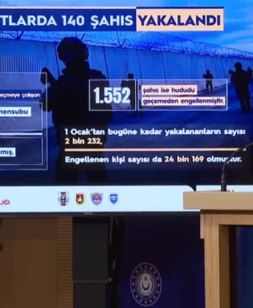 son-bir-haftada-140-kacak-gecis-girisimi-engellendi-hudut-guvenligi-kesintisiz-suruyor-1776866983-722_large