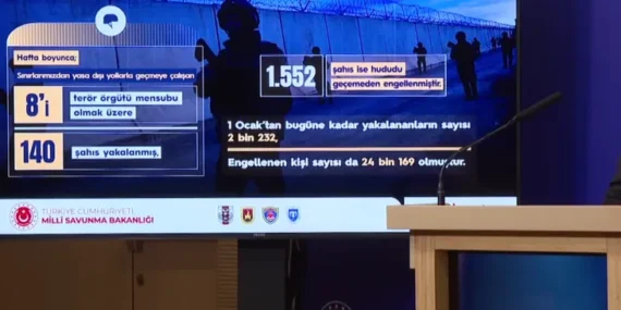 son-bir-haftada-140-kacak-gecis-girisimi-engellendi-hudut-guvenligi-kesintisiz-suruyor-1776866983-722_large